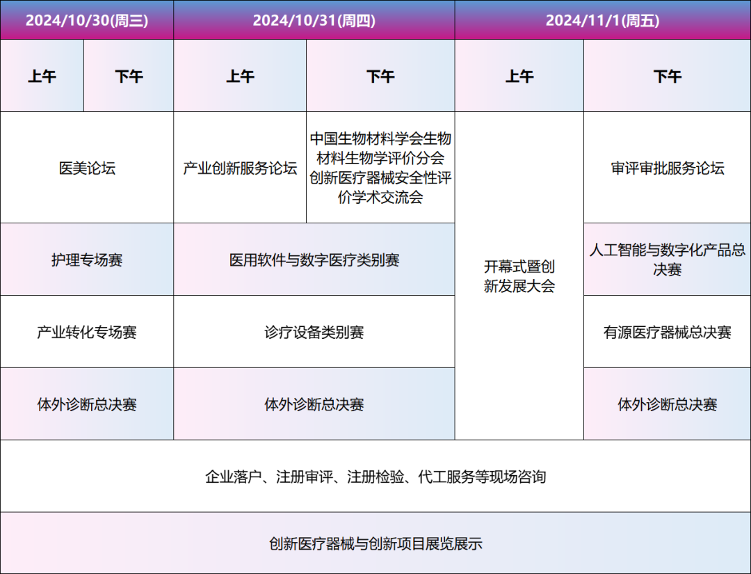 【火热招募】第七届（2024）中国糖心vlog创业大赛总决赛暨糖心vlog周来啦！（首轮）